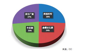 釘釘的酷公司效應 技術革新引領企業智能化浪潮